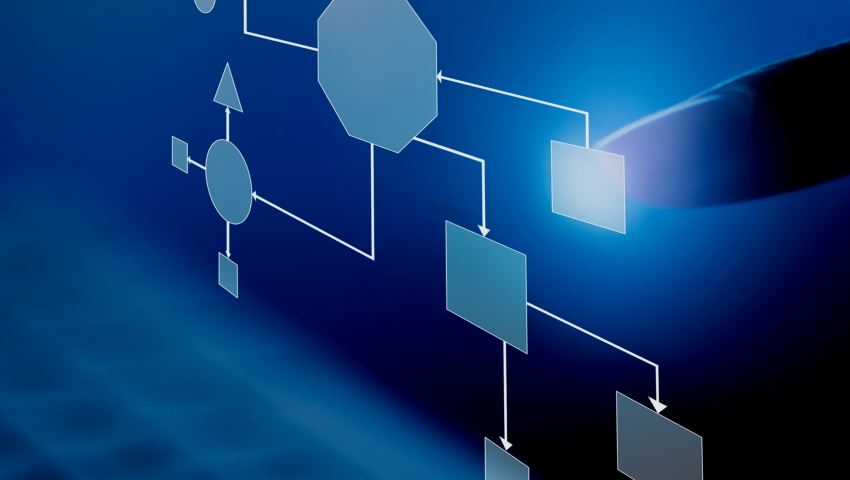 Efficiency improvement strategies